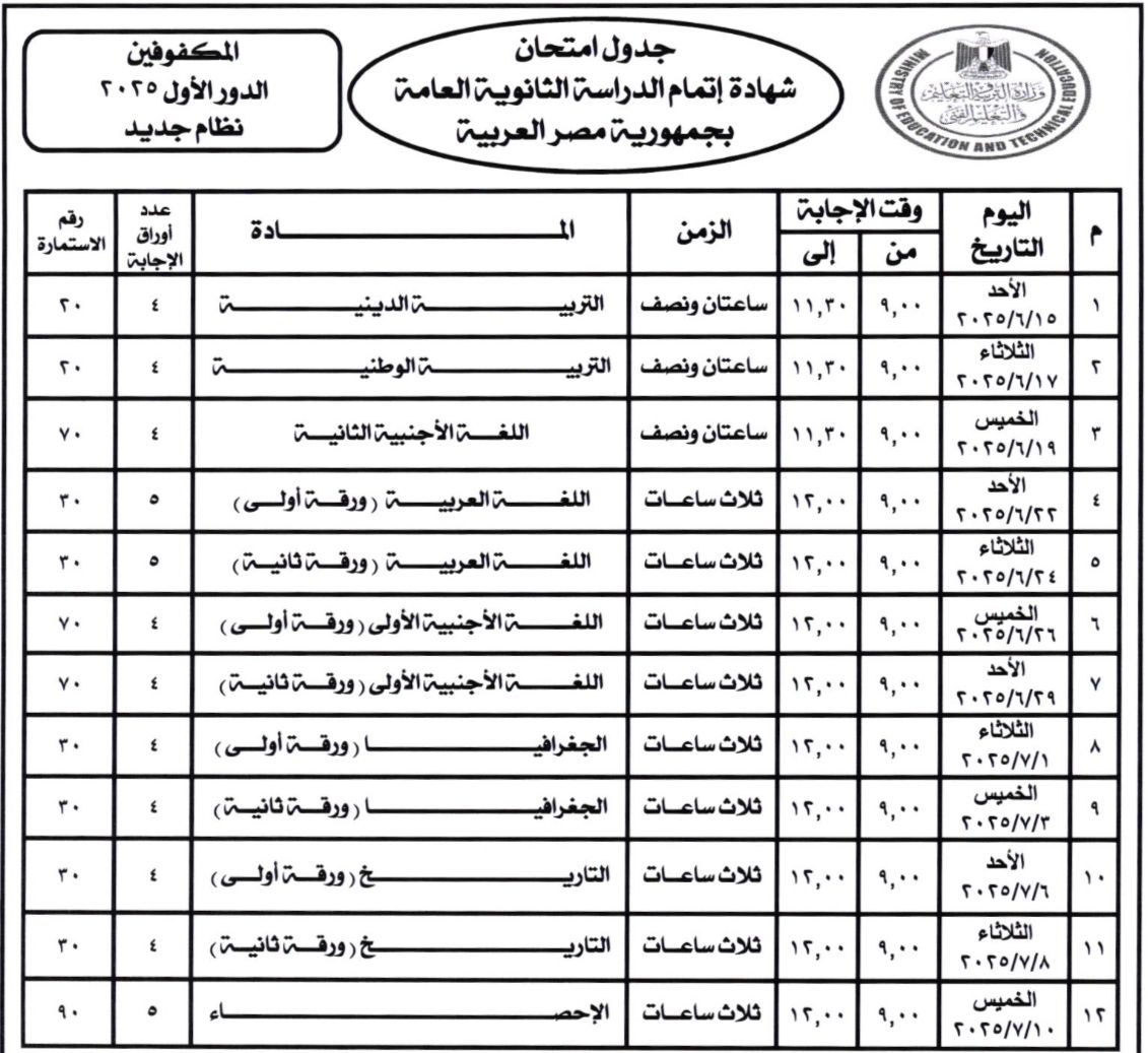  وزارة التعليم تعلن جدول امتحانات الثانوية العامة 2025م.. تعرف على المواعيد كاملة لكل الأنظمة