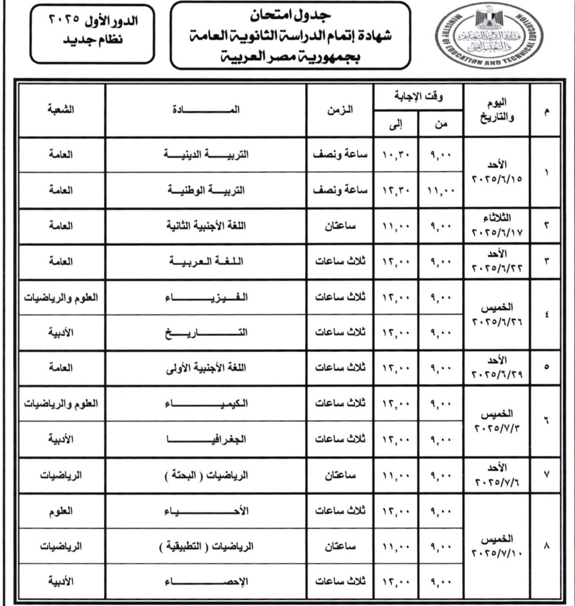  وزارة التعليم تعلن جدول امتحانات الثانوية العامة 2025م.. تعرف على المواعيد كاملة لكل الأنظمة