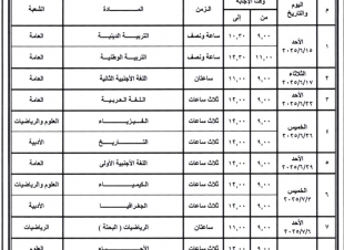  وزارة التعليم تعلن جدول امتحانات الثانوية العامة 2025م.. تعرف على المواعيد كاملة لكل الأنظمة
